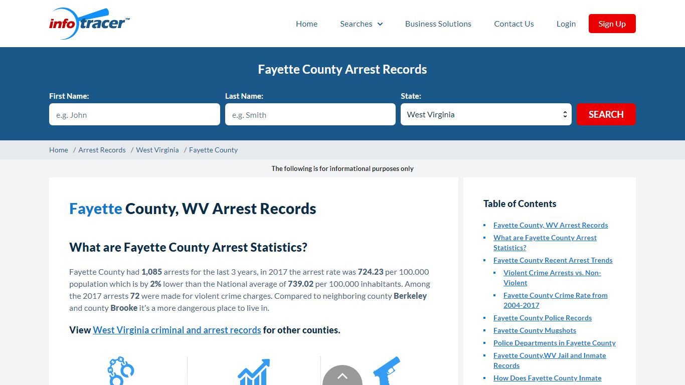 Fayette County, WV Arrests, Mugshots & Jail Records - InfoTracer